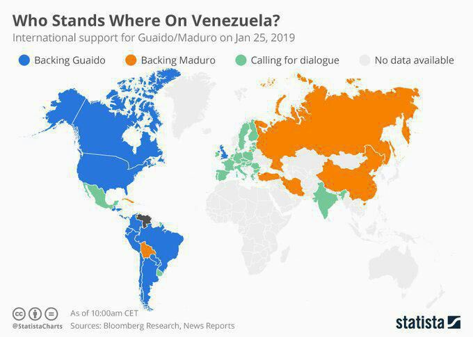 ♦️مواضع کشورها درمورد تحولات ونزوئلا