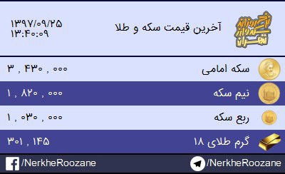 #قیمت_سکه