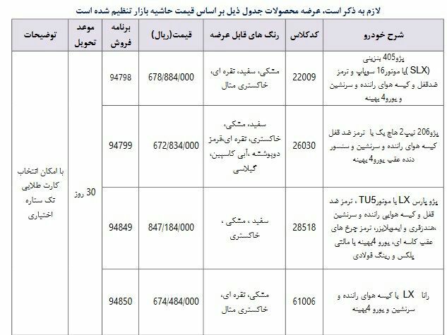 ♦️فروش فوری هم زمان 4 محصول ایران خودرو در روز شنبه 11 خرداد / ساعت فروش تغییر کرد