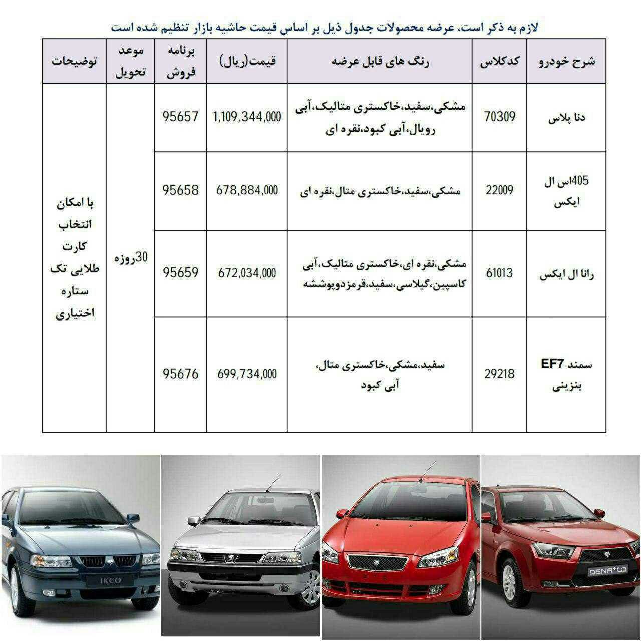 ️فروش فوری ۴ محصول ایران خودرو از فردا صبح آغاز می شود.