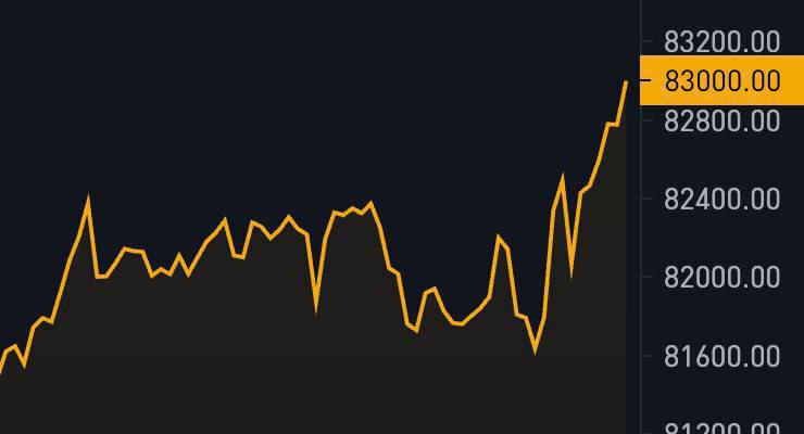 بیتکوین به 83,000 دلار رسید!